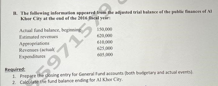 B. The following information appeared from the adjusted trial balance of the public finances of Al
Khor City at the end of the 2016 fiscal year:
Actual fund balance, beginning
Estimated revenues
Appropriations
Revenues (actual(
Expenditures
59715
150,000
620,000
610,000
625,000
605,000
Required:
1. Prepare the
closing entry for General Fund accounts (both budgetary and actual events).
2. Calculate the fund balance ending for Al Khor City.