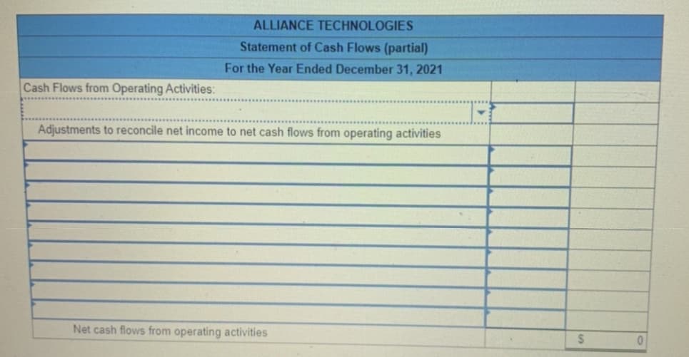 ALLIANCE TECHNOLOGIES
Statement of Cash Flows (partial)
For the Year Ended December 31, 2021
Cash Flows from Operating Activities:
Adjustments to reconcile net income to net cash flows from operating activities
Net cash flows from operating activities
