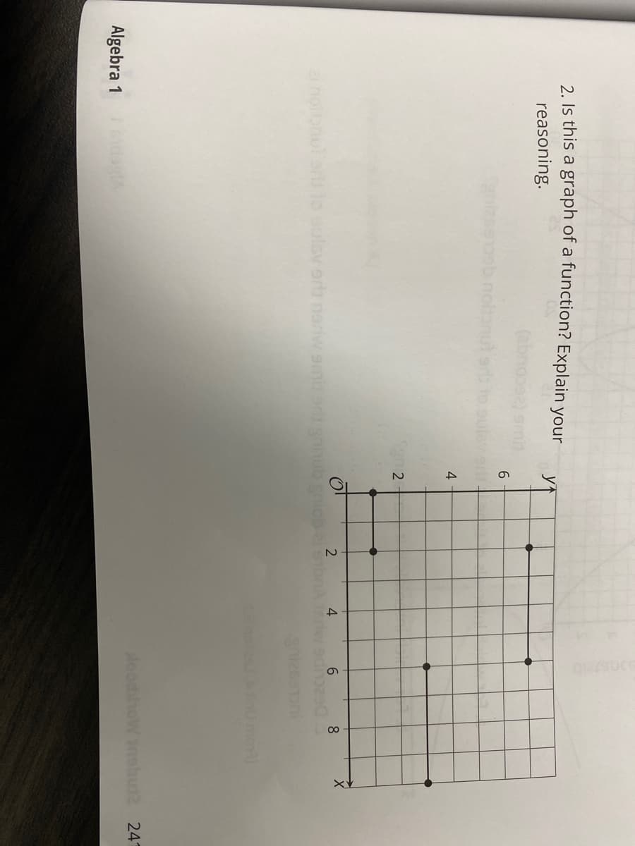 2. Is this a graph of a function? Explain your
reasoning.
y
6.
4
4
6.
8
anolbnol ar 1o sulav orb nariwamu edganub gnicb
mori
MoodhoW insbui2 241
Algebra 1

