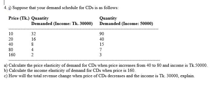 4. i) Suppose that your demand schedule for CDs is as follows:
Price (Tk.) Quantity
Quantity
Demanded (Income: 50000)
Demanded (Income: Tk. 30000)
10
32
90
20
16
40
40
15
80
4
7
160
2
3
a) Calculate the price elasticity of demand for CDs when price increases from 40 to 80 and income is Tk.50000.
b) Calculate the income elasticity of demand for CDs when price is 160.
c) How will the total revenue change when price of CDs decreases and the income is Tk. 30000, explain.
