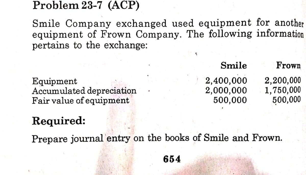 Problem 23-7 (ACP)
Smile Company exchanged used equipment for another
equipment of Frown Company. The following information
pertains to the exchange:
Smile
Frown
Equipment
Accumulated depreciation
Fair value of equipment
2,400,000
2,000,000
500,000
2,200,000
1,750,000
500,000
Required:
Prepare journal entry on the books of Smile and Frown.
654
