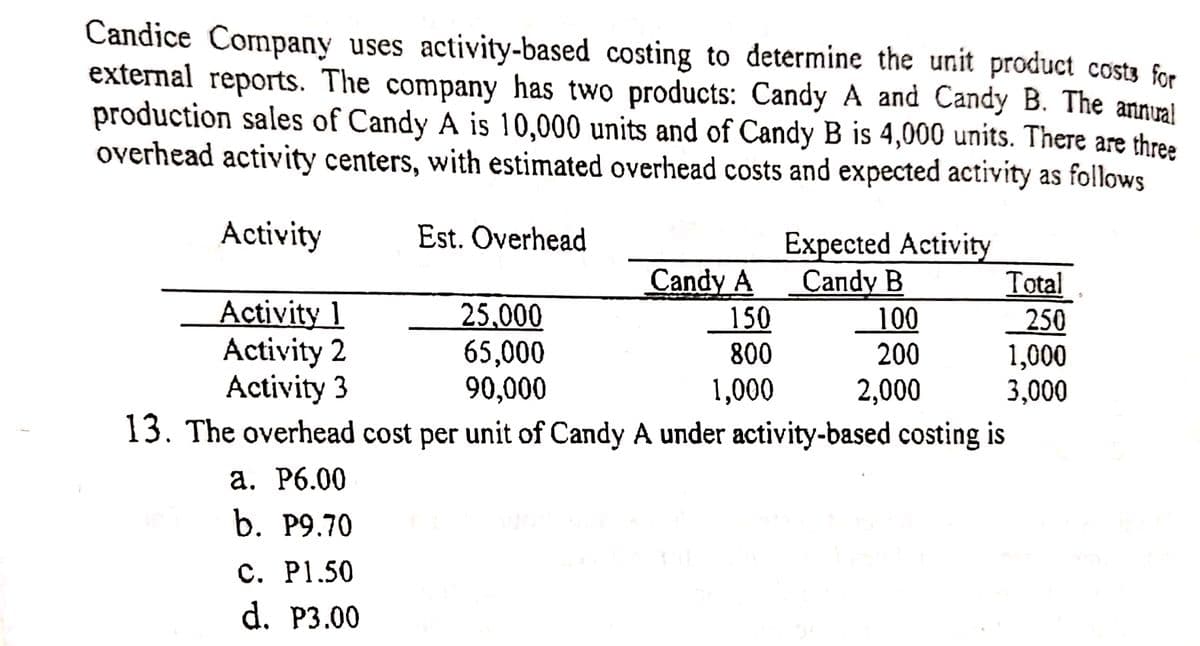 Candice Company uses activity-based costing to determine the unit product costs for
external reports. The company has two products: Candy A and Candy B. The annual
production sales of Candy A is 10,000 units and of Candy B is 4,000 units. There are three
overhead activity centers, with estimated overhead costs and expected activity as follows
Activity
Est. Overhead
Expected Activity
Total
250
1,000
3,000
13. The overhead cost per unit of Candy A under activity-based costing is
Саndy B
100
200
Candy A
Activity 1
Activity 2
Activity 3
25,000
65,000
90,000
150
800
1,000
2,000
а. Р6.00
b. Р9.70
C. P1.50
d. Р3.00
