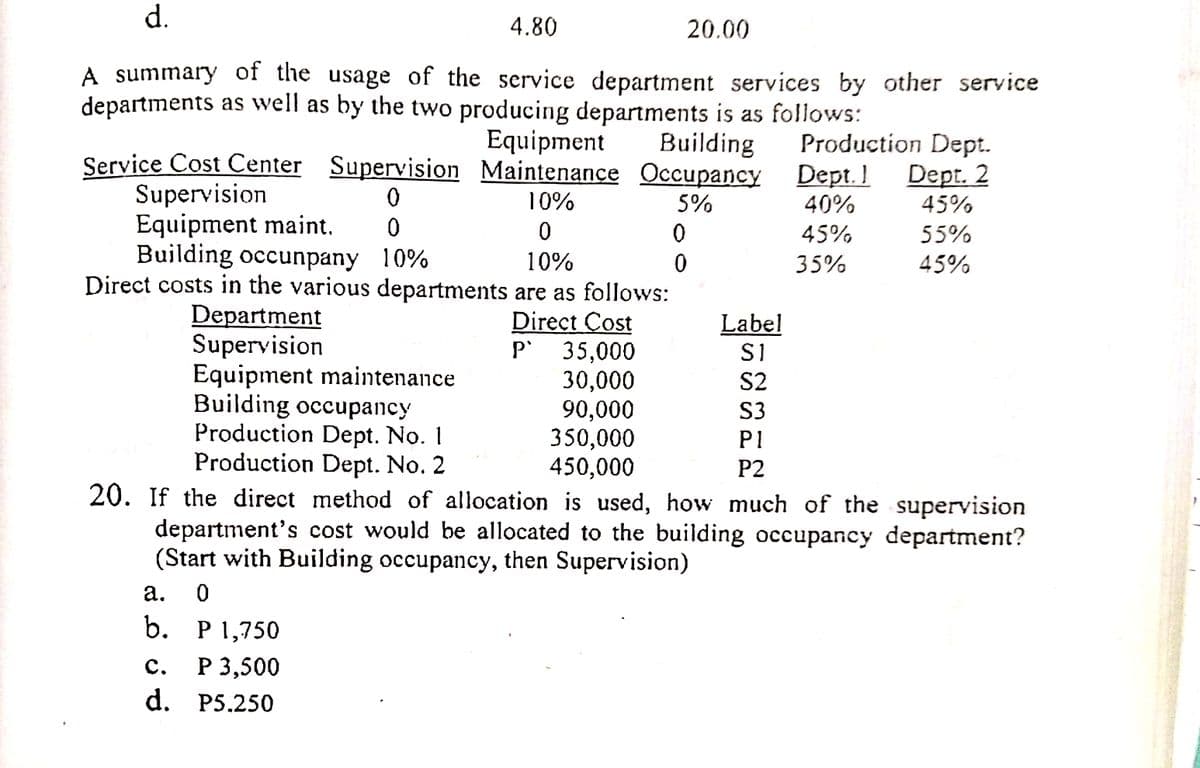 d.
4.80
20.00
A summary of the usage of the service department services by other service
departments as well as by the two producing departments is as follows:
Equipment
Service Cost Center Supervision Maintenance Occupancy Dept.1 Dept. 2
Building
Production Dept.
Supervision
Equipment maint.
Building occunpany 10%
Direct costs in the various departments are as follows:
10%
5%
40%
45%
45%
55%
10%
35%
45%
Direct Cost
P 35,000
30,000
90,000
350,000
450,000
20. If the direct method of allocation is used, how much of the supervision
department's cost would be allocated to the building occupancy department?
Department
Supervision
Equipment maintenance
Building occupancy
Production Dept. No. 1
Production Dept. No. 2
Label
SI
S2
S3
P1
P2
(Start with Building occupancy, then Supervision)
а.
b. P 1,750
P 3,500
d. P5.250
с.
