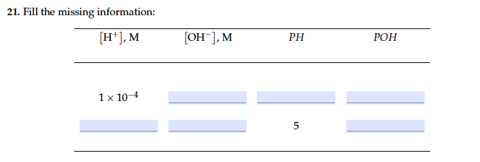 21. Fill the missing information:
[H*], M
[OH], M
РОН
PH
1 x 10-4
5
