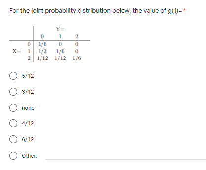 For the joint probability distribution below, the value of g(1)= *
Y=
1
2
0 1/6
1/3
1/6
2 1/12 1/12 1/6
X= 1
O 5/12
3/12
none
4/12
6/12
O Other:
