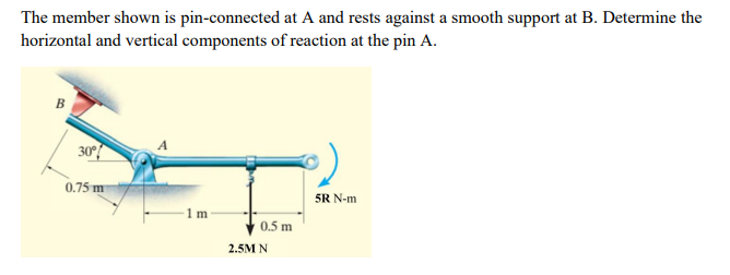 The member shown is pin-connected at A and rests against a smooth support at B. Determine the
horizontal and vertical components of reaction at the pin A.
B
30°
0.75 m
5R N-m
1m
0.5 m
2.5M N
