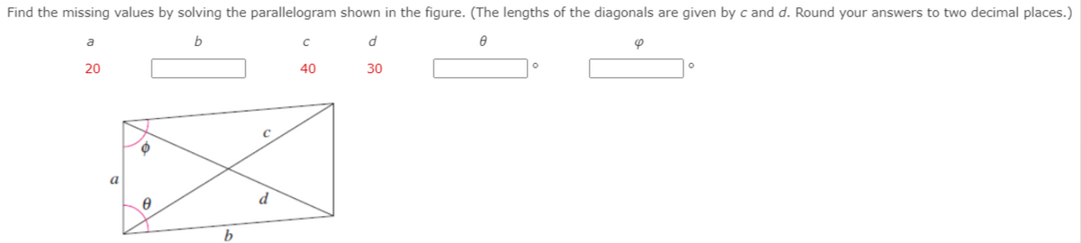 Find the missing values by solving the parallelogram shown in the figure. (The lengths of the diagonals are given by c and d. Round your answers to two decimal places.)
a
20
40
30
a
b
