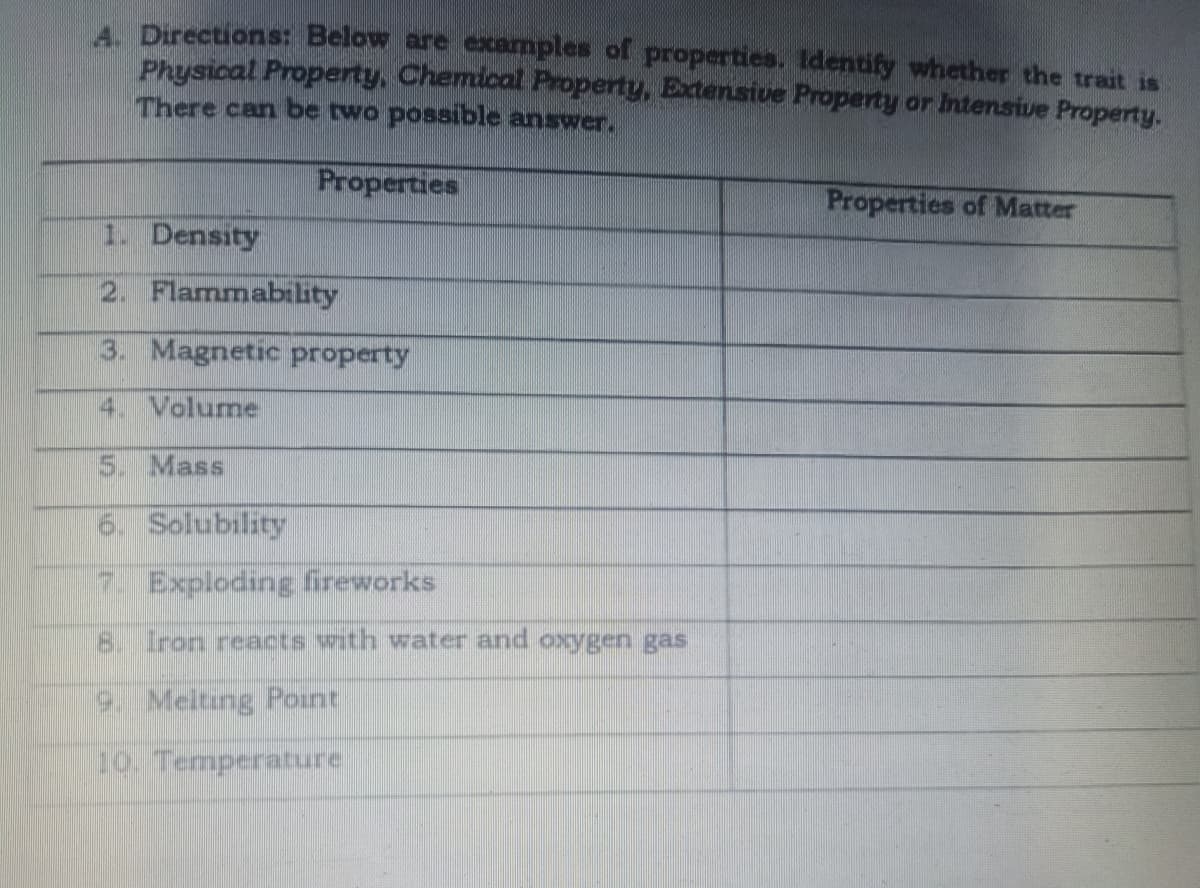 A. Directions: Below are examples of properties. Identify whether the trait is
Physical Property, Chemical Property, Extensive Property or Intensive Property.
There can be two possible answer.
Properties
1. Density
2. Flammability
3. Magnetic property
4. Volume
5. Mass
6. Solubility
7. Exploding fireworks
8. Iron reacts with water and oxygen gas
9. Melting Point
10. Temperature
Properties of Matter