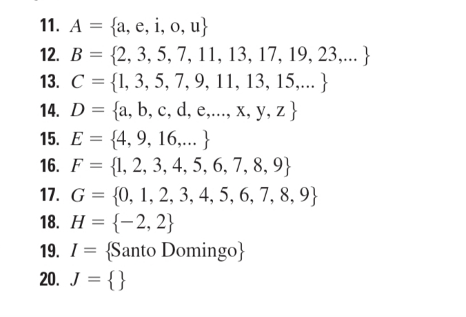 11. A = {a, e, i, o, u}
12. B = {2, 3, 5, 7, 11, 13, 17, 19, 23,... }
13. C = {1, 3, 5, 7, 9, 11, 13, 15,... }
14. D = {a, b, c, d, e,..., x, y, z}
15. E= {4, 9, 16,... }
16. F =
{1, 2, 3, 4, 5, 6, 7, 8, 9}
17. G =
18. H = {-2, 2}
19. I= {Santo Domingo}
20. J = {}
{0, 1, 2, 3, 4, 5, 6, 7, 8, 9}