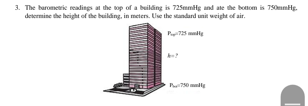 3. The barometric readings at the top of a building is 725mmHg and ate the bottom is 750mmHg,
determine the height of the building, in meters. Use the standard unit weight of air.
Ptop=725 mmHg
h=?
Phot=750 mmHg