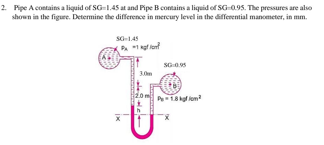 2. Pipe A contains a liquid of SG=1.45 at and Pipe B contains a liquid of SG=0.95. The pressures are also
shown in the figure. Determine the difference in mercury level in the differential manometer, in mm.
SG=1.45
X
PA =1 kgf/cm²
3.0m
12.0 m
SG=0.95
PB = 1.8 kgf/cm²
X