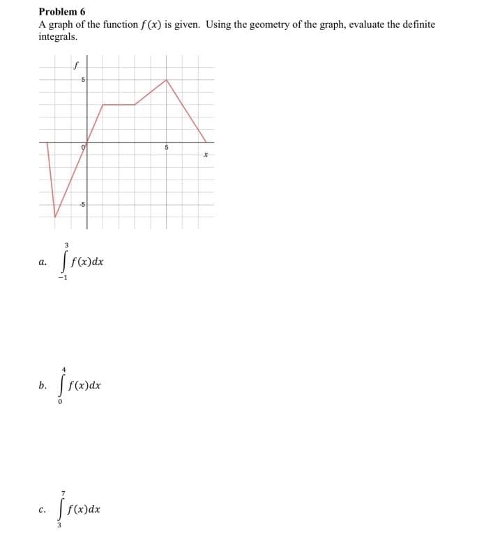 Problem 6
A graph of the function f (x) is given. Using the geometry of the graph, evaluate the definite
integrals.
f
f(x)dx
а.
b.
f(x)dx
с.
f(x)dx
