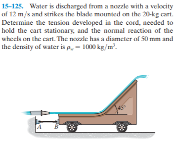 15–125. Water is discharged from a nozzle with a velocity
of 12 m/s and strikes the blade mounted on the 20-kg cart.
Determine the tension developed in the cord, needed to
hold the cart stationary, and the normal reaction of the
wheels on the cart. The nozzle has a diameter of 50 mm and
the density of water is p„ = 1000 kg/m³.
45°
