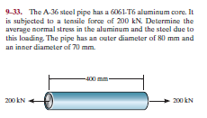 9-33. The A-36 stecel pipe has a 6061-T6 aluminum core. It
is subjected to a tensile force of 200 kN. Determine the
average normal stress in the aluminum and the steel due to
this loading, The pipe has an outer diameter of 80 mm and
an inner diameter of 70 mm.
-400 mm
200 kN
200 kN
