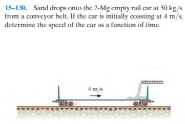 15-130. Sand drops onto the 2-Mg empty rail car at 50 kg/s
from a conveyor belt. If the car is initially coasting at 4 m/s,
determine the speed of the car as a function of time.
4 m/s
