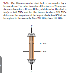 9-37. The 10-mm-diameter steel bolt is surrounded by a
bronze sleeve. The outer diameter of this sleeve is 20 mm, and
its inner diameter is 10 mm. If the yield stress for the steel is
(oyha = 640 MPa, and for the bronze (or) = 520 MPa,
determine the magnitude of the largest elastic kiad Pthat can
be applied to the assembly. Eg =200 GPa, E= 100 GPa.
-10 mm
-20 mm
