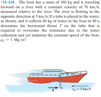*15–124. The boat has a mass of 180 kg and is traveling
forward on a river with a constant velocity of 70 km/h,
measured relative to the river. The river is flowing in the
opposite direction at 5 km/h. If a tube is placed in the water,
as shown, and it collects 40 kg of water in the boat in 80 s,
determine the horizontal thrust T on the tube that is
required to overcome the resistance due to the water
collection and yet maintain the constant speed of the boat.
Pw = 1 Mg/m³.
VR = 5 km/h
