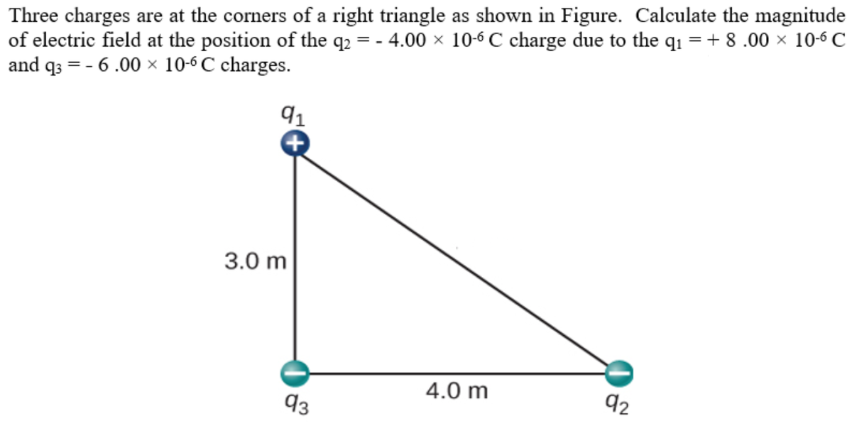 Three charges are at the corners of a right triangle as shown in Figure. Calculate the magnitude
of electric field at the position of the q2 = - 4.00 x 10-6 C charge due to the q1 = + 8 .00 × 10-6 C
and q3 = - 6 .00 × 10-6 C charges.
q1
3.0 m
4.0 m
92
93
