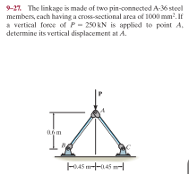 9-27. The linkage is made of two pin-connected A-36 steel
members, each having a cross-sectional area of 1000 mm'. If
a vertical force of P- 250 kN is applied to point A,
determine its vertical displacement at A.
FO4S --45 m-|
