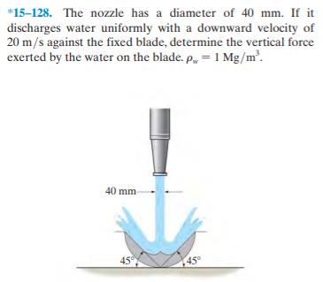 *15-128. The nozzle has a diameter of 40 mm. If it
discharges water uniformly with a downward velocity of
20 m/s against the fixed blade, determine the vertical force
exerted by the water on the blade. p, = 1 Mg/m³.
40 mm
45°
45°
