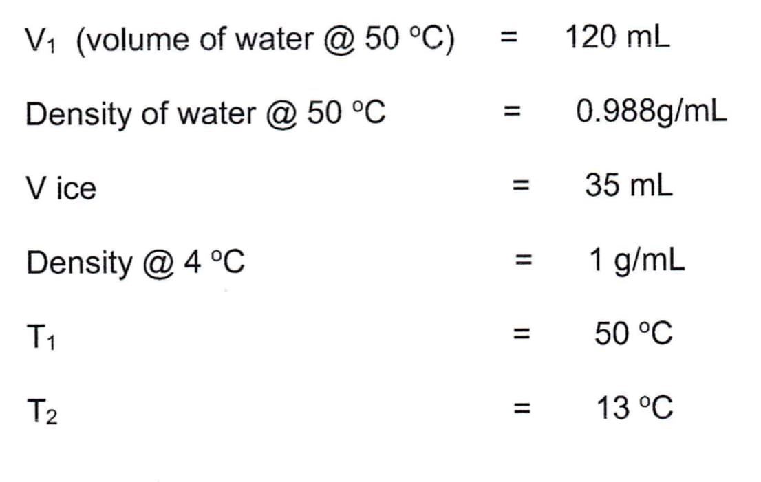 V1 (volume of water @ 50 °C)
120 mL
%3D
Density of water @ 50 °C
0.988g/mL
V ice
35 mL
%3D
Density @ 4 °C
1 g/mL
%3D
T1
50 °C
%D
T2
13 °C
%D
