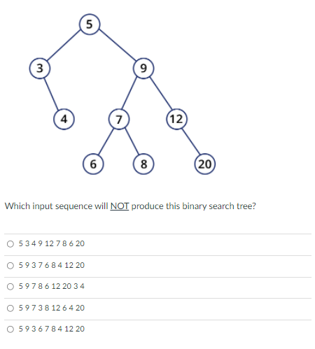 5
3
4
(12
8
(20
Which input sequence will NOT produce this binary search tree?
O 5349 12 78 6 20
O 5937684 12 20
59786 12 20 3 4
O 59738 12 6 4 20
O 5936784 12 20
