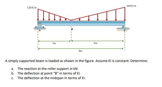 24KN/m
12KN/m
Зт
A simply supported beam is loaded as shown in the figure. Assume El is constant. Determine:
a. The reaction at the roller support in kN.
b. The deflection at point "B" in terms of El.
The deflection at the midspan in terms of El.
C.
