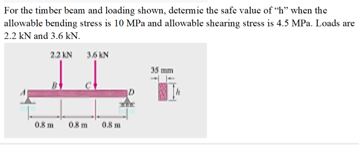 For the timber beam and loading shown, determie the safe value of "h" when the
allowable bending stress is 10 MPa and allowable shearing stress is 4.5 MPa. Loads are
2.2 kN and 3.6 kN.
22 KN 36 KN
35
0.8 m
08 m
0.8 m
