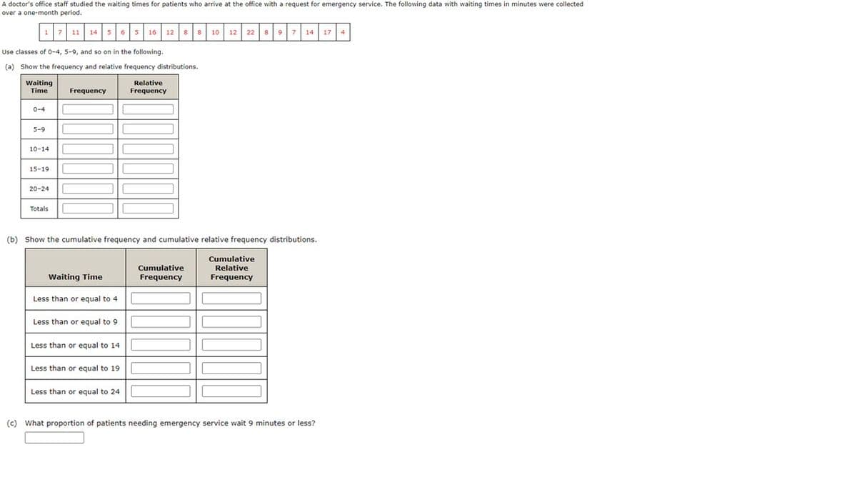 A doctor's office staff studied the waiting times for patients who arrive at the office with a request for emergency service. The following data with waiting times in minutes were collected
over a one-month period.
17 11 14 565 16 12 8 8 10 12
Use classes of 0-4, 5-9, and so on in the following.
(a) Show the frequency and relative frequency distributions.
Waiting
Time
0-4
5-9
10-14
15-19
20-24
Totals
Frequency
Waiting Time
Less than or equal to 4
(b) Show the cumulative frequency and cumulative relative frequency distributions.
Less than or equal to 9
Less than or equal to 14
Less than or equal to 19
Relative
Frequency
Less than or equal to 24
22 89
Cumulative
Frequency
14 17
Cumulative
Relative
Frequency
(c) What proportion of patients needing emergency service wait 9 minutes or less?