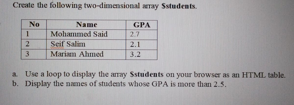 Create the following two-dimensional array Sstudents.
No
Name
GPA
Mohammed Said
2.7
21
Seif Salim
2.1
Mariam Ahmed
3.2
a. Use a loop to display the array Sstudents on your browser as an HTML table.
b. Display the names of students whose GPA is more than 2.5.
