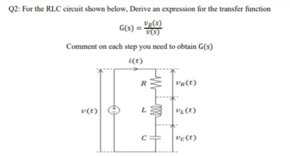 For the RLC circuit shown below, Derive an expression for the transfer function
G(s) ='
VR(s)
v(s)
Comment on each step you need to obtain G(s)
i(t)
Vr(t)
v(t)
vL(t)
vc(t)
