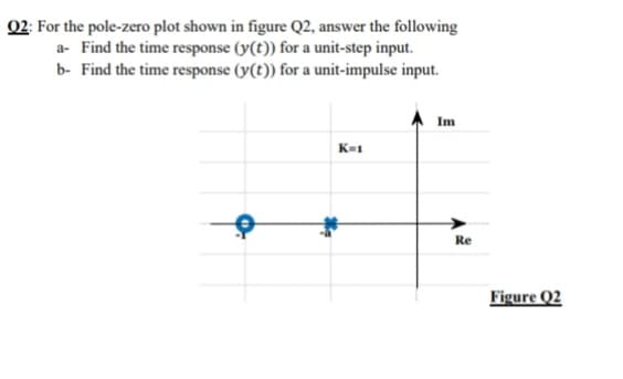 02: For the pole-zero plot shown in figure Q2, answer the following
a- Find the time response (y(t)) for a unit-step input.
b- Find the time response (y(t)) for a unit-impulse input.
Im
K=1
Re
Figure Q2
