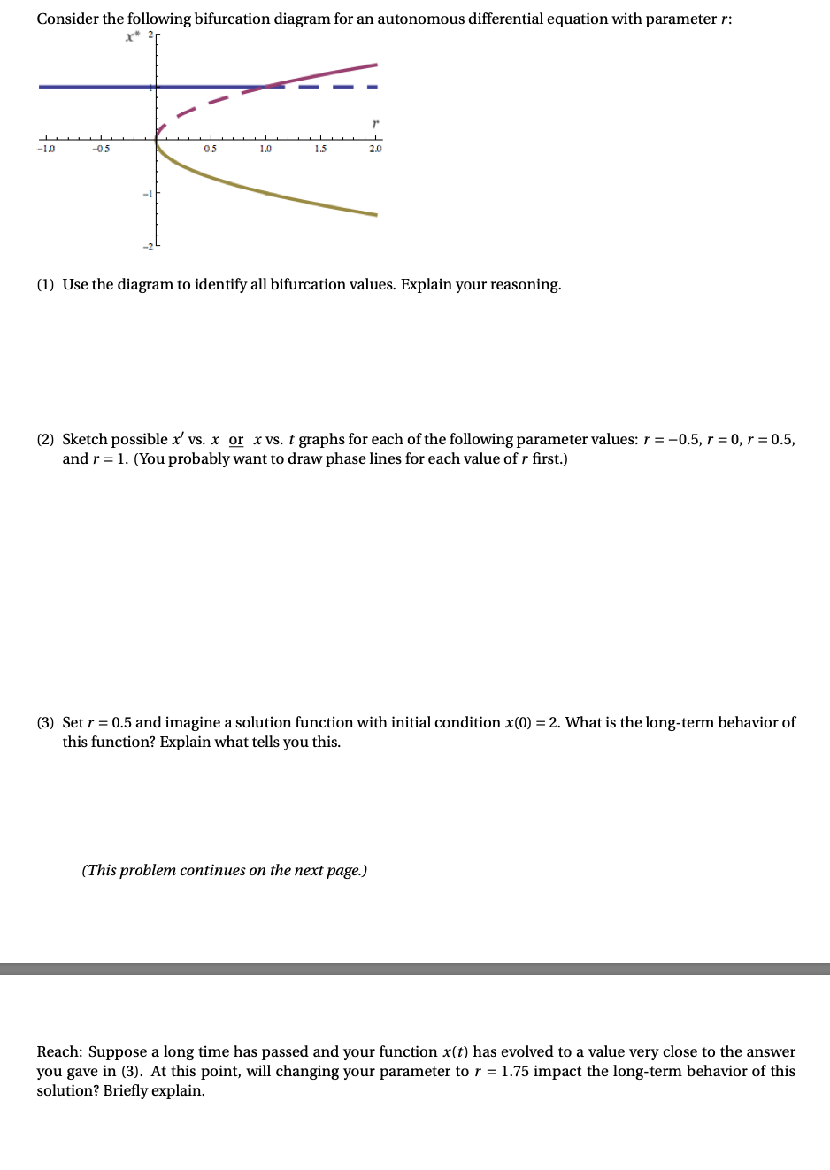 Consider the following bifurcation diagram for an autonomous differential equation with parameter r:
-1.0
-0.5
0.5
1.0
1.5
2.0
-1
(1) Use the diagram to identify all bifurcation values. Explain your reasoning.
(2) Sketch possible x' vs. x or x vs. t graphs for each of the following parameter values: r = -0.5, r = 0, r = 0.5,
and r = 1. (You probably want to draw phase lines for each value of r first.)
(3) Set r = 0.5 and imagine a solution function with initial condition x(0) = 2. What is the long-term behavior of
this function? Explain what tells you this.
(This problem continues on the next page.)
Reach: Suppose a long time has passed and your function x(t) has evolved to a value very close to the answer
you gave in (3). At this point, will changing your parameter to r = 1.75 impact the long-term behavior of this
solution? Briefly explain.
