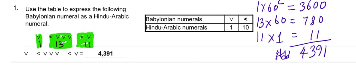 Ix 6o =3600
13x60=780
lix1 = 1|
Ad 4391
1.
Use the table to express the following
Babylonian numeral as a Hindu-Arabic
numeral.
Babylonian numerals
Hindu-Arabic numerals
V
<
1
10
13
V
< VVV
< V =
4,391
