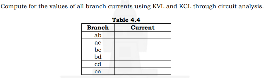 Compute for the values of all branch currents using KVL and KCL through circuit analysis.
Table 4.4
Branch
Current
ab
ас
bc
bd
cd
са
