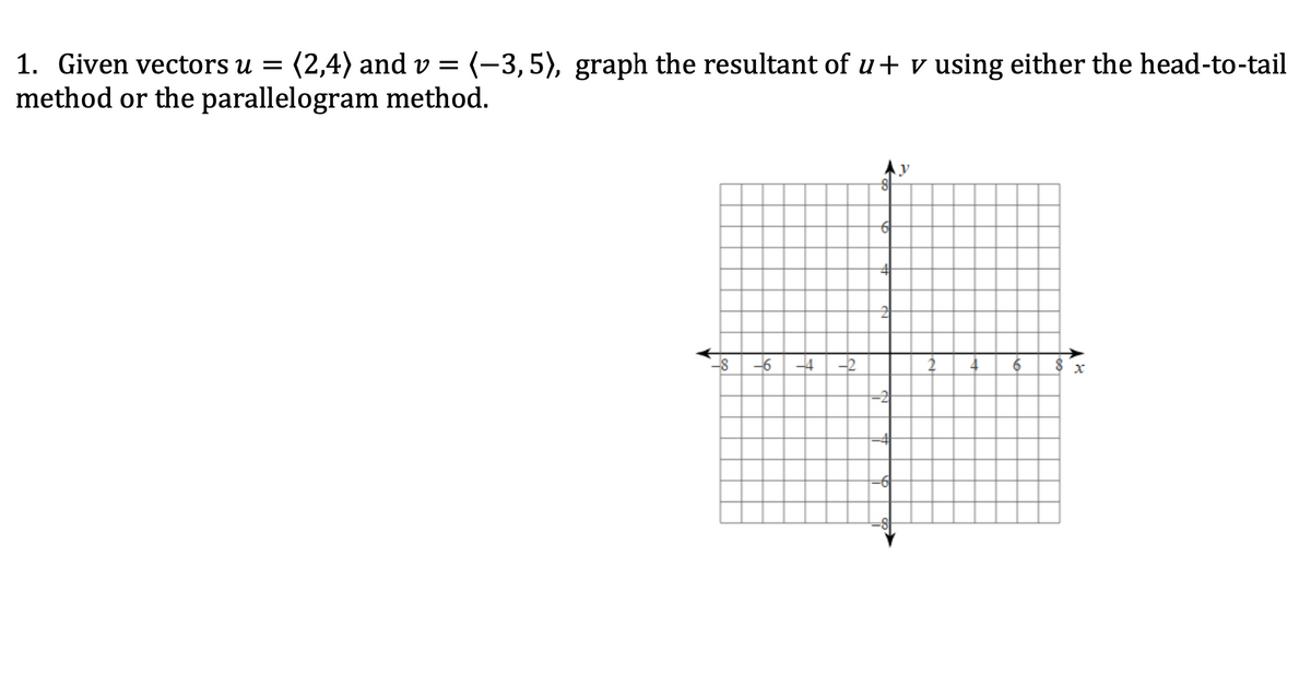 1. Given vectors u = (2,4) and v = (-3,5), graph the resultant of u+ v using either the head-to-tail
method or the parallelogram method.
-4
$ x
