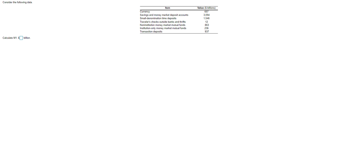 Consider the following data.
Value (S billions)
657
Item
Currency
Savings and money market deposit accounts
Small-denomination time deposits
3.094
1,546
Traveler's checks outside banks and thrifts
Noninstitution money market mutual funds
Institution-only money market mutual funds
Transaction deposits
12
863
236
937
Calculate M1. $ billion.
