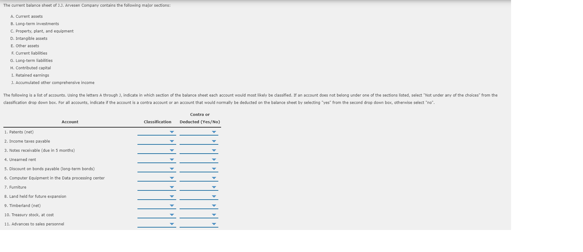 The current balance sheet of J.J. Arvesen Company contains the following major sections:
A. Current assets
B. Long-term investments
C. Property, plant, and equipment
D. Intangible assets
E. Other assets
F. Current liabilities
G. Long-term liabilities
H. Contributed capital
I. Retained earnings
J. Accumulated other comprehensive income
The following is a list of accounts. Using the letters A through J, indicate in which section of the balance sheet each account would most likely be classified. If an account does not belong under one of the sections listed, select "Not under any of the choices" from the
classification drop down box. For all accounts, indicate if the account is a contra account or an account that would normally be deducted on the balance sheet by selecting "yes" from the second drop down box, otherwise select "no".
Contra or
Account
Classification
Deducted (Yes/No)
1. Patents (net)
2. Income taxes payable
3. Notes receivable (due in 5 months)
4. Unearned rent
5. Discount on bonds payable (long-term bonds)
6. Computer Equipment in the Data processing center
7. Furniture
8. Land held for future expansion
9. Timberland (net)
10. Treasury stock, at cost
11. Advances to sales personnel
