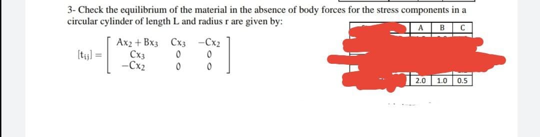 3- Check the equilibrium of the material in the absence of body forces for the stress components in a
circular cylinder of length L and radius r are given by:
A
B C
Ax2 + Bx3
Cx3
-Cx2
[tii]=
Cx3
0
0
-Cx2
0
0
2.0
1.0 0.5
