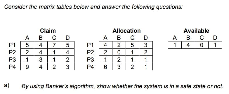 Consider the matrix tables below and answer the following questions:
Claim
Allocation
Available
B C D
B
C D
A B C
D
A
P1
4
7
P1
2 5
3
1 4 0 1
4
1
P2
2 0 1
2
P2
P3
3
1
P3
2
1
P4
4
2
P4 6 3
1
a)
By using Banker's algorithm, show whether the system is in a safe state or not.
A5219
43
A
5423
A426
4
12