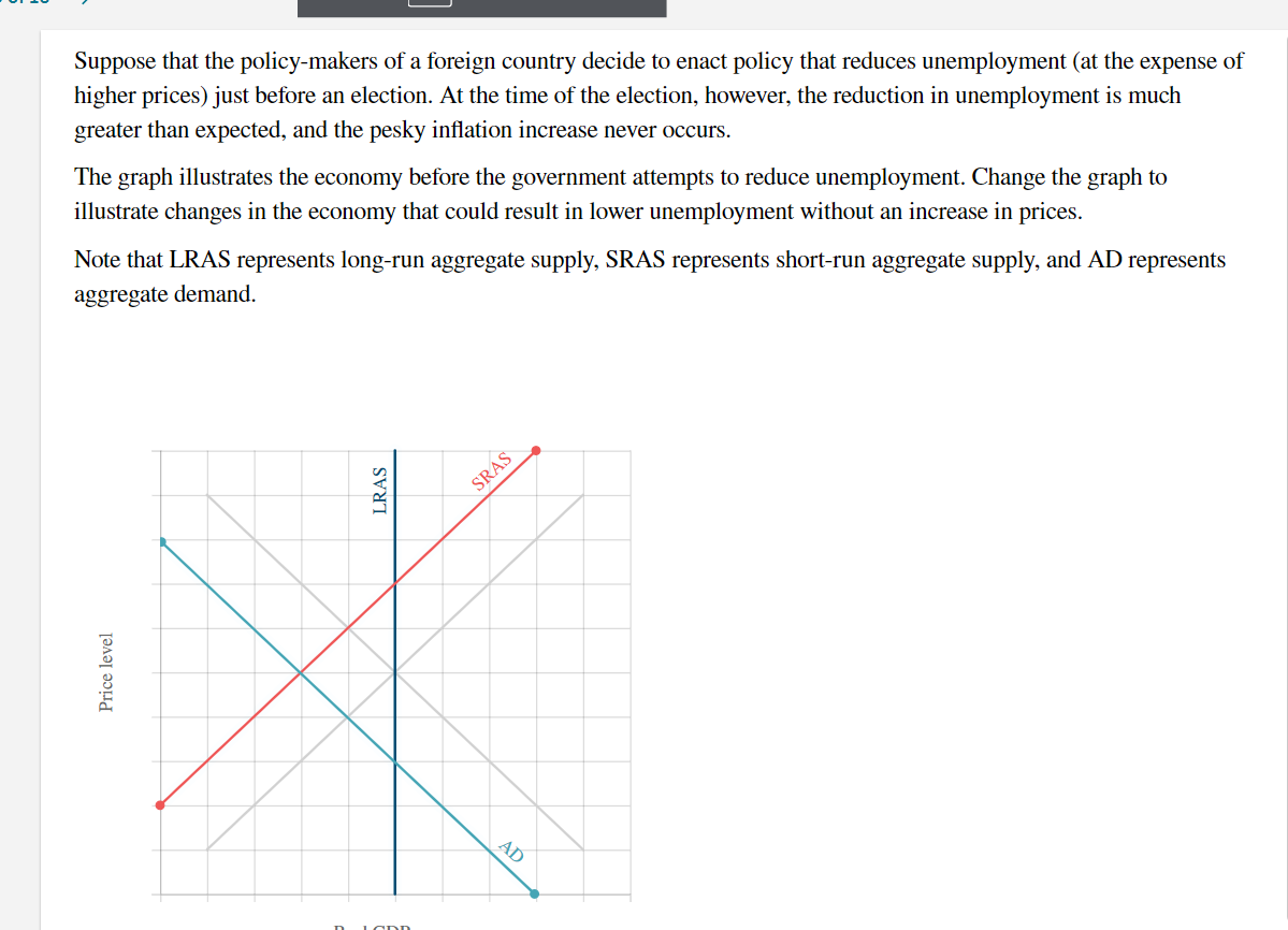 Suppose that the policy-makers of a foreign country decide to enact policy that reduces unemployment (at the expense of
higher prices) just before an election. At the time of the election, however, the reduction in unemployment is much
greater than expected, and the pesky inflation increase never occurs.
The graph illustrates the economy before the government attempts to reduce unemployment. Change the graph to
illustrate changes in the economy that could result in lower unemployment without an increase in prices.
Note that LRAS represents long-run aggregate supply, SRAS represents short-run aggregate supply, and AD represents
aggregate demand.
AD
Price level
LRAS
SRAS
