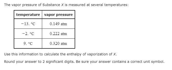 The vapor pressure of Substance X is measured at several temperatures:
temperature vapor pressure
-13. °C
0.149 atm
-2. °C
0.222 atm
9. °C
0.320 atm
Use this information to calculate the enthalpy of vaporization of X.
Round your answer to 2 significant digits. Be sure your answer contains a correct unit symbol.
