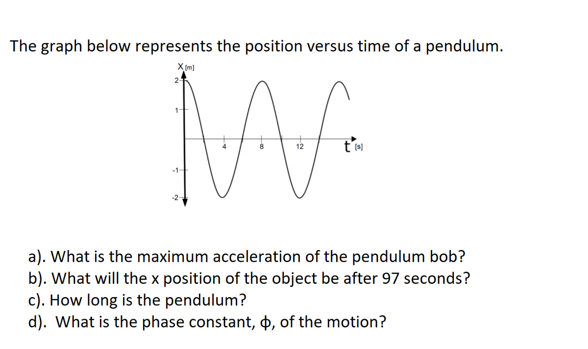 The graph below represents the position versus time of a pendulum.
X [m]
WA
1-
t'
8.
[s]
-1-
-2
a). What is the maximum acceleration of the pendulum bob?
b). What will the x position of the object be after 97 seconds?
c). How long is the pendulum?
d). What is the phase constant, o, of the motion?
