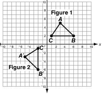 10
Figure 1
2
C
10 -8 -6
2
6 8
10
A'
Figure 2
B'
10

