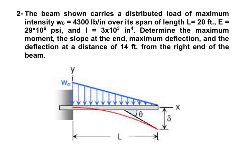 2- The beam shown carries a distributed load of maximum
intensity wo = 4300 Ib/in over its span of length L= 20 ft., E =
29*106 psi, and I = 3x10³ in*. Determine the maximum
moment, the slope at the end, maximum deflection, and the
deflection at a distance of 14 ft. from the right end of the
beam.
y
Wo
X
- L
