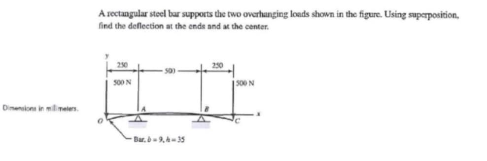 A rectangular steel bar supports the two overhanging loads shown in the figure. Using superposition,
find the deflection at the ends and at the center.
250
250
500 N
| S00 N
Dimensions in milimelers.
Bar, b = 9, h = 35
