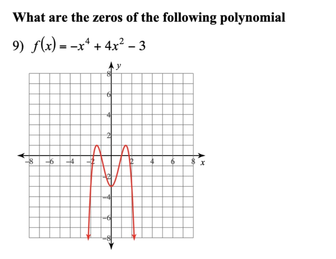 What are the zeros of the following polynomial
9) f(x) = -x* + 4x? – 3
-8
-6
-4
4
8 x
-4
=6

