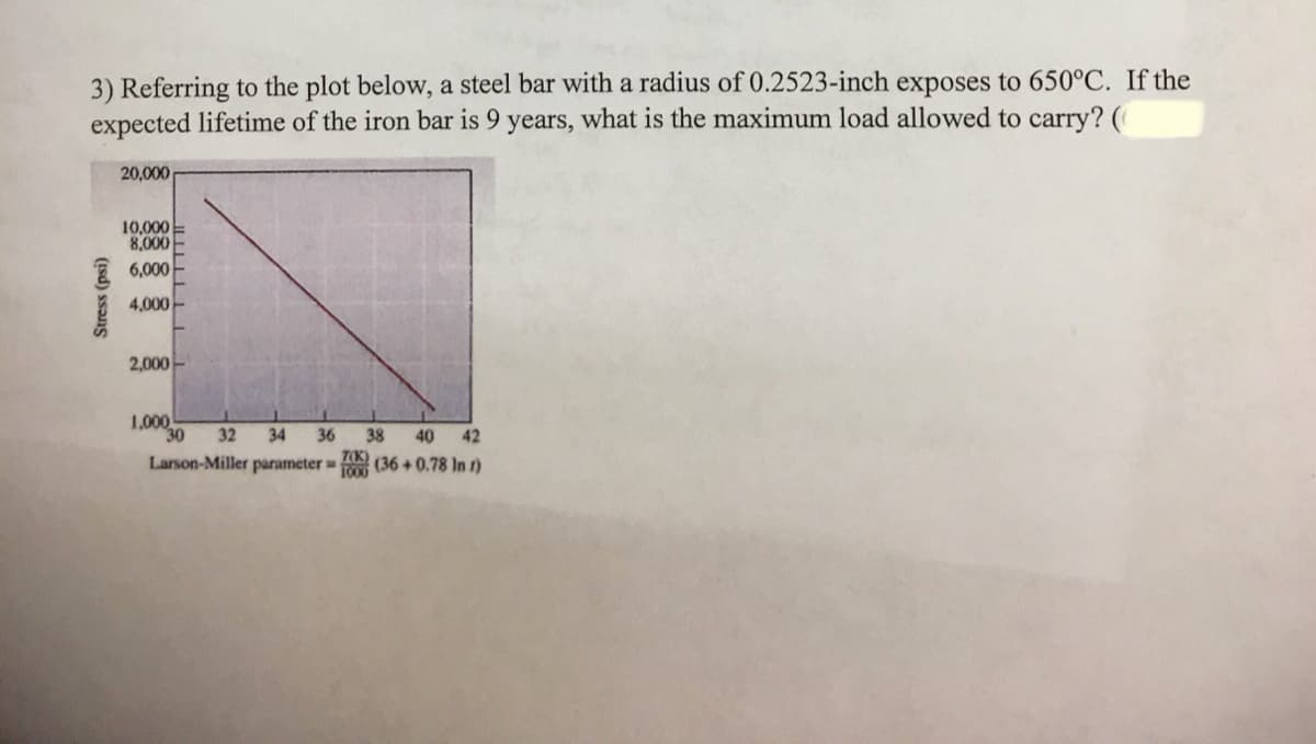 3) Referring to the plot below, a steel bar with a radius of 0.2523-inch exposes to 650°C. If the
expected lifetime of the iron bar is 9 years, what is the maximum load allowed to carry? (
Stress (psi)
20,000
10,000
8,000
6,000
4,000
2,000-
1,000
30
32 34 36 38 40 42
(36+0.78 In s)
Larson-Miller parameter w
1000