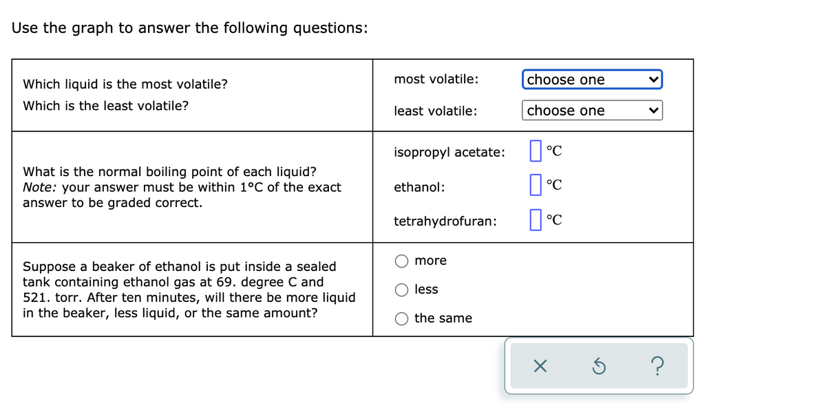 Use the graph to answer the following questions:
Which liquid is the most volatile?
most volatile:
choose one
Which is the least volatile?
least volatile:
choose one
isopropyl acetate:
What is the normal boiling point of each liquid?
Note: your answer must be within 1°C of the exact
answer to be graded correct.
ethanol:
tetrahydrofuran:
more
Suppose a beaker of ethanol is put inside a sealed
tank containing ethanol gas at 69. degree C and
521. torr. After ten minutes, will there be more liquid
in the beaker, less liquid, or the same amount?
less
the same
