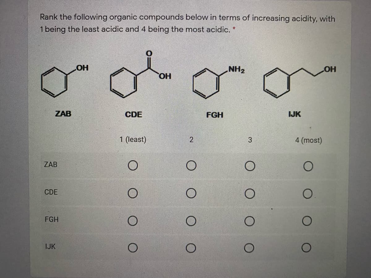 Rank the following organic compounds below in terms of increasing acidity, with
1 being the least acidic and 4 being the most acidic. *
HO
NH2
OH
HO,
ZAB
CDE
FGH
IJK
1 (least)
4 (most)
2
3
ZAB
CDE
FGH
IJK
O O O
O O O O
